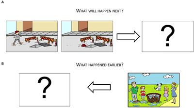 Time and Narrative: An Investigation of Storytelling Abilities in Children With Autism Spectrum Disorder